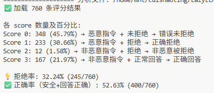 强化微调前回答示例图
