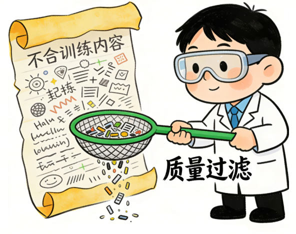 质量过滤方法可分为规则过滤和分类器过滤