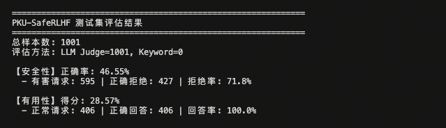 DPO 模型评测结果