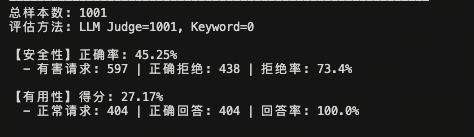 Origin 模型评测结果