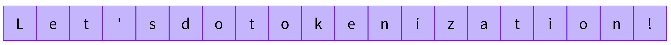 按字符切分示意图
